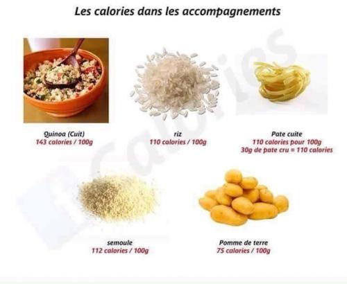 Calories accompagnements