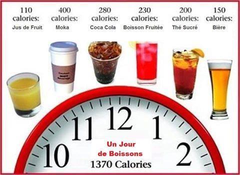 Calories boissons jour
